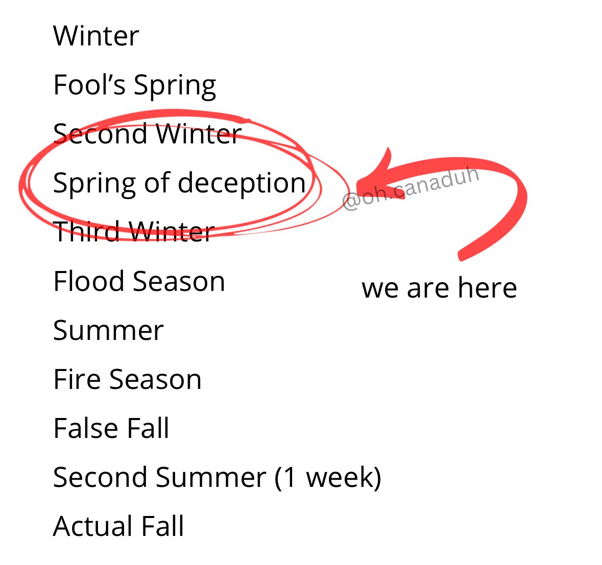 Oh Canaduh tweet media