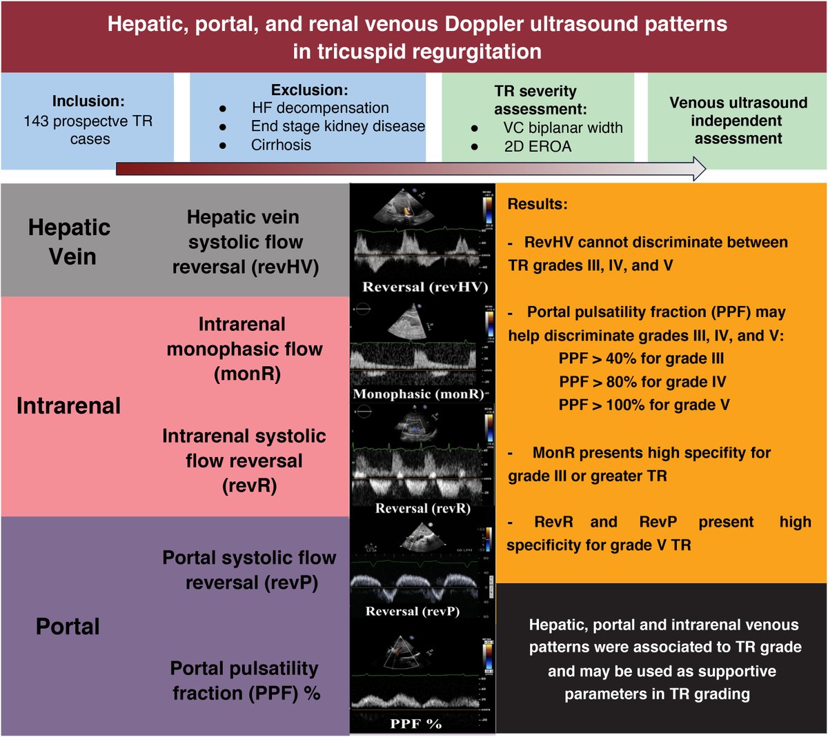 REC Publications tweet media