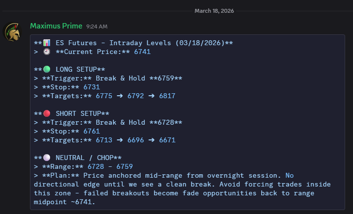 freetrades4u's tweet photo. The toxicity on X is real so only limited postings.

$ES game plan given to members pre-market, with a chart showing where we went short right at our $ES 6759 level.
$es 6713 (TP1) 🎯✅
$es 6693 (TP2) 🎯✅

$AAPL $AMZN $AMD $CRWV $META $NVDA $NFLX $TSLA $GOOGL $SPX $SPY $QQQ https://t.co/OX3O5JfLtH