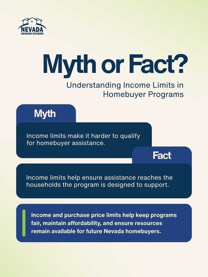 Curious why some homebuyer programs have income and purchase price limits? 🏠 These guidelines help keep programs like Home Is Possible fair, sustainable, and focused on the households they are meant to support. 💡

Learn more: 
[LINK] homeispossiblenv.org