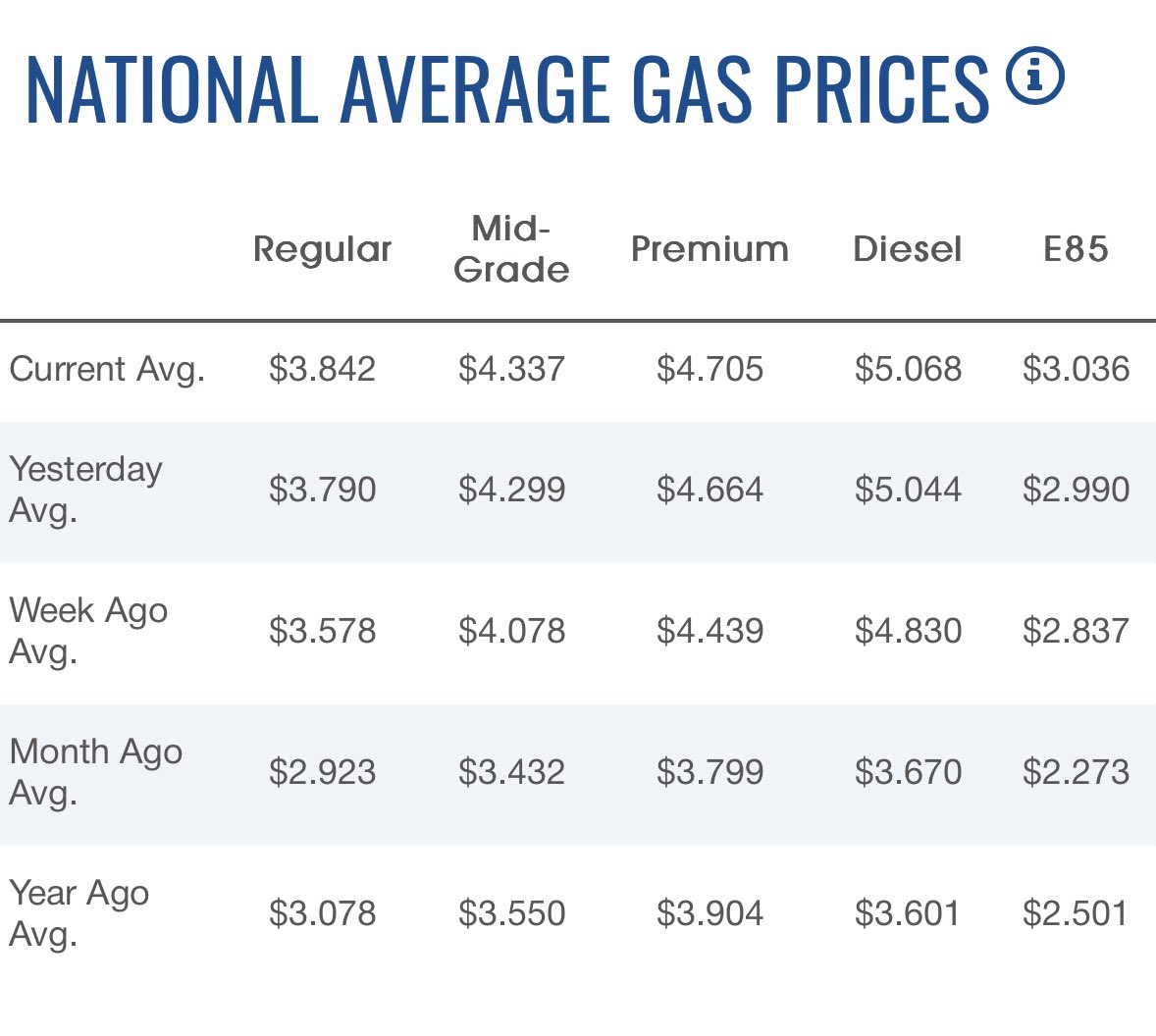 Long Monkeypox tweet media