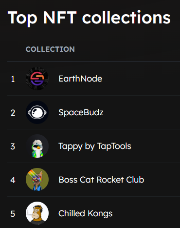 The Crypto Feed tweet media