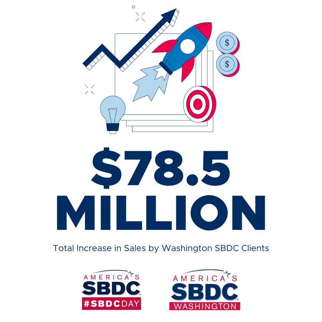 Washington SBDC tweet media