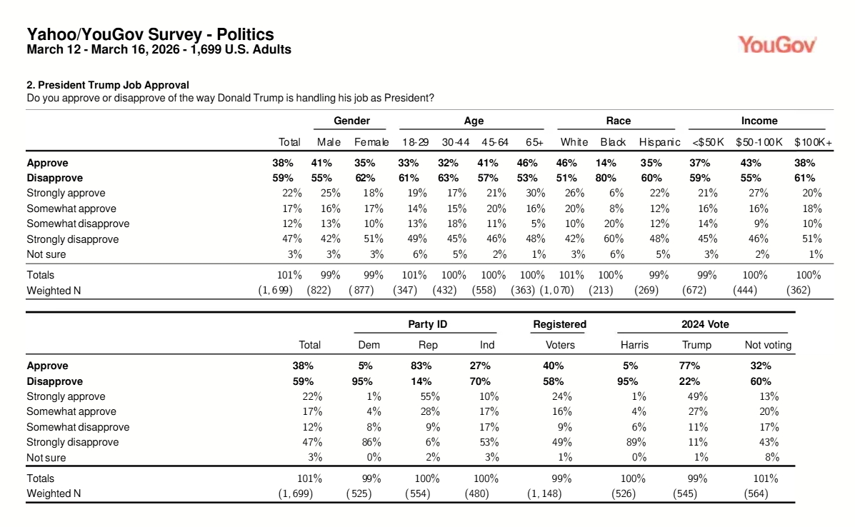 Aron Goldman tweet media