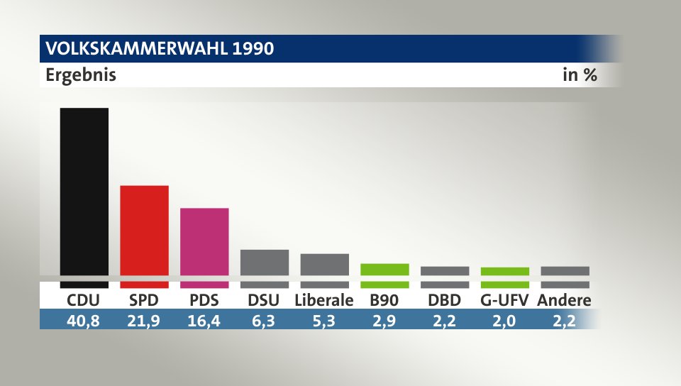 space cadet 🇪🇺🌐🇩🇪 tweet media
