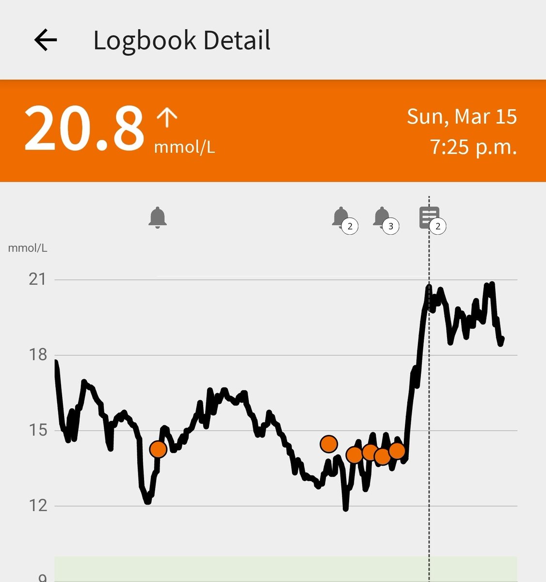 Ustādh Ijaz tweet media
