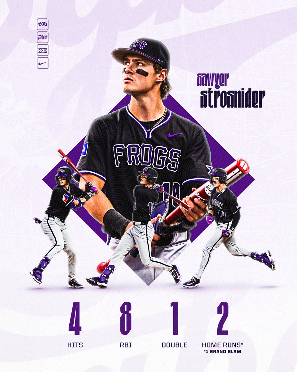 TCU Baseball tweet media