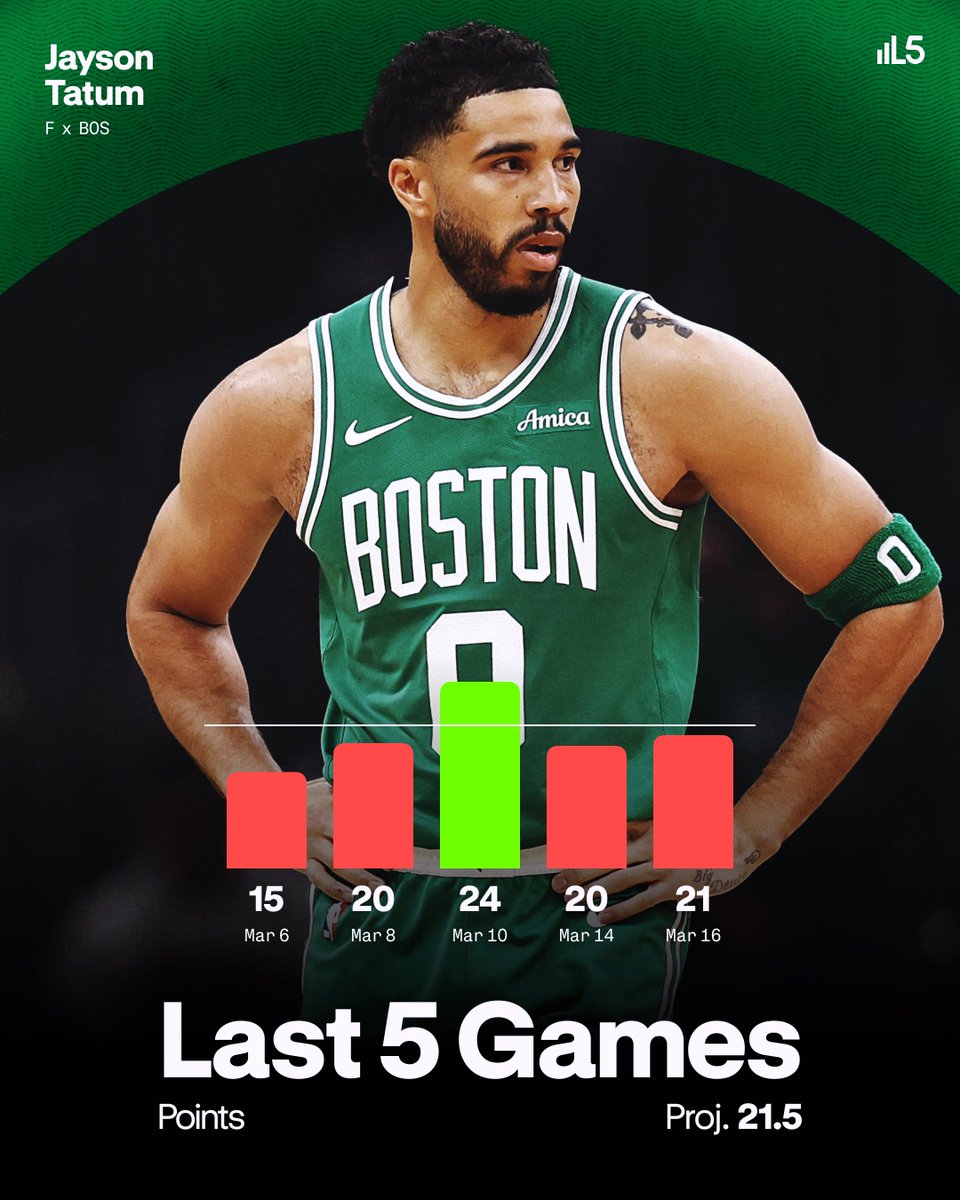 PrizePicks tweet media