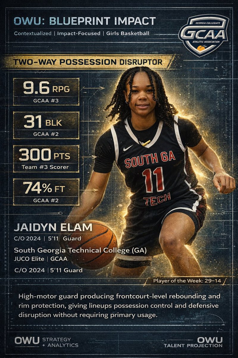 Derrick Beechum tweet media