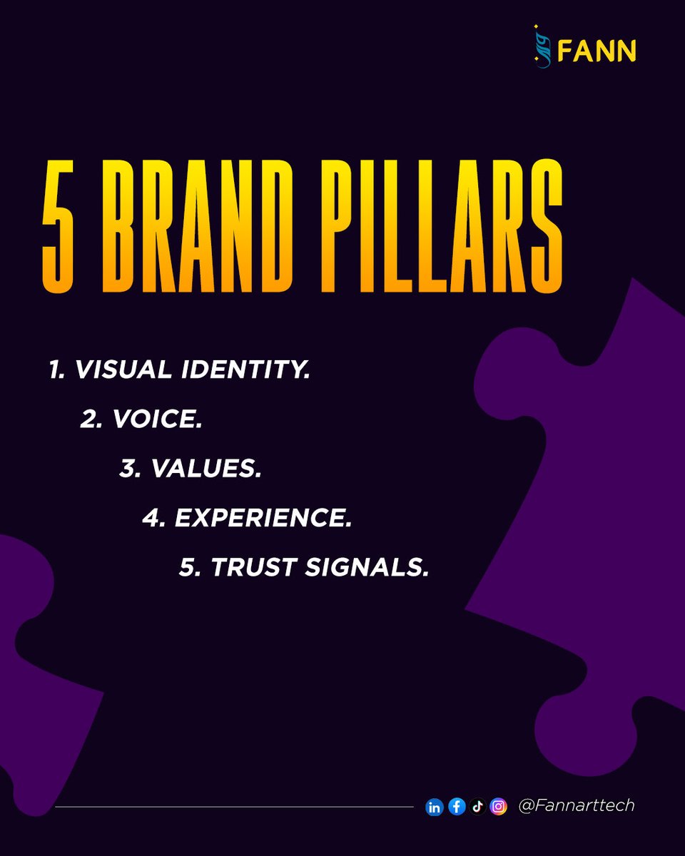 info Art tweet media