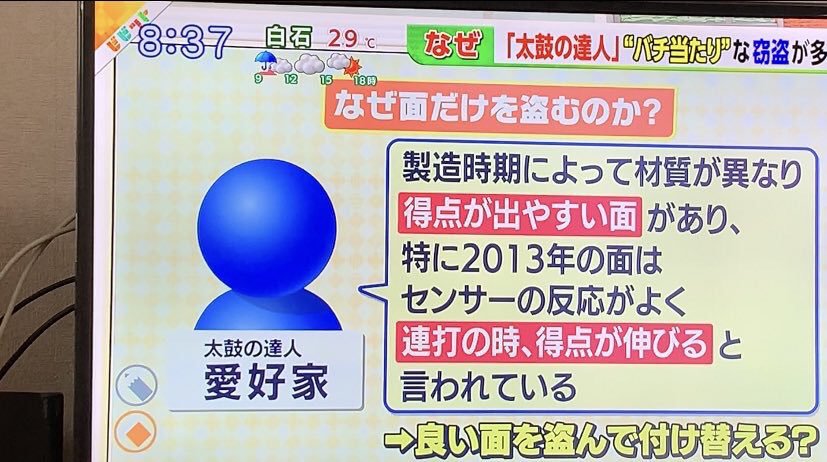 ナカろ tweet media