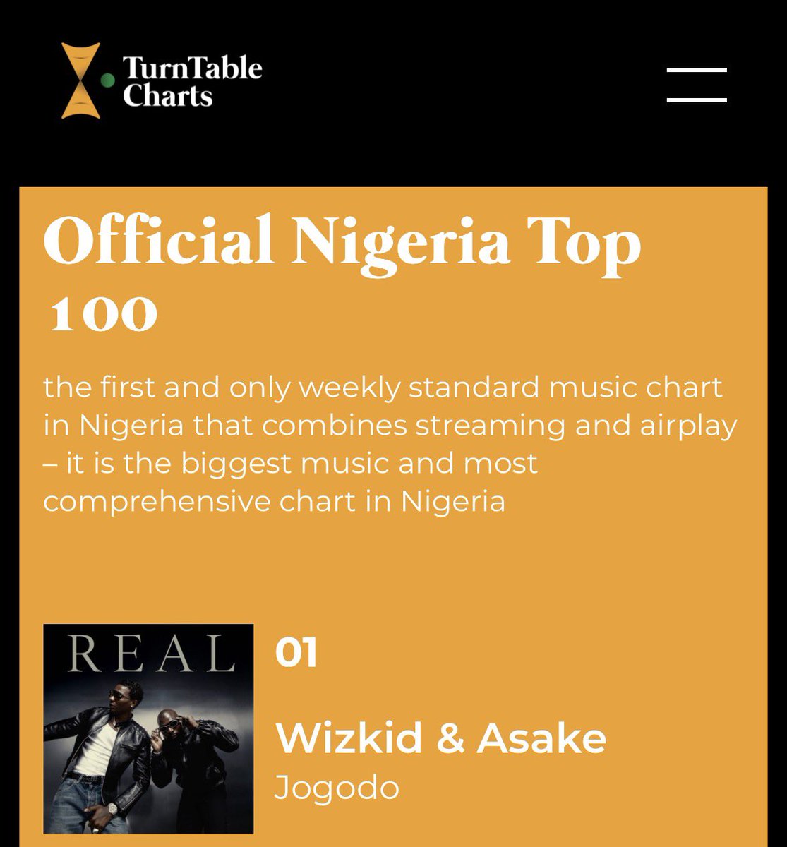 TurnTable Charts tweet media