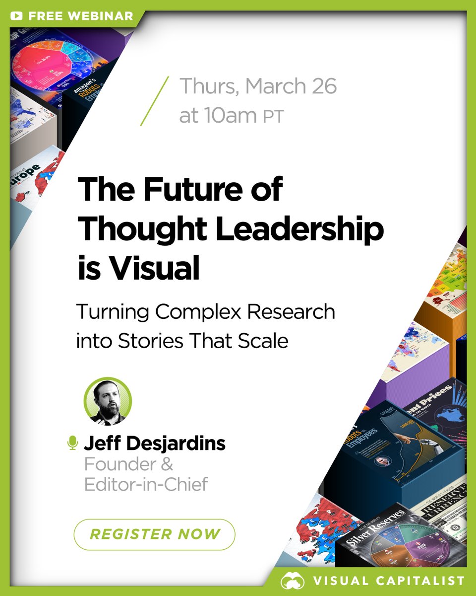 Visual Capitalist tweet media