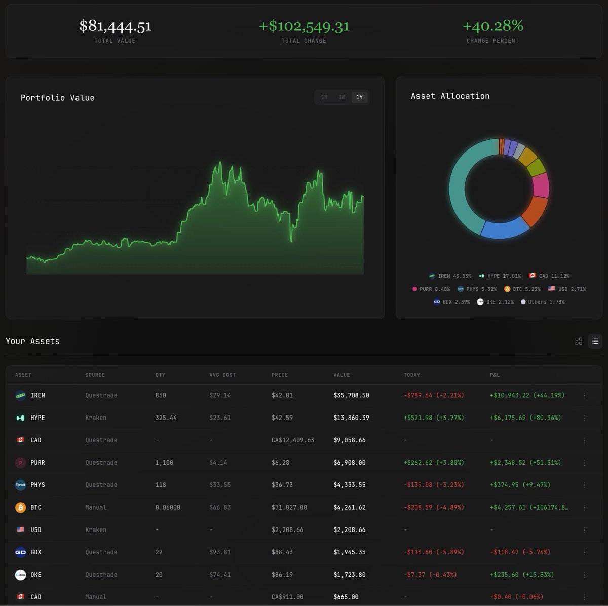 Elias Marshall tweet media