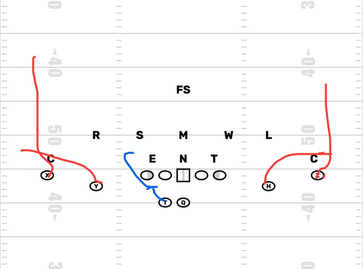 Coach Neil Powell tweet media