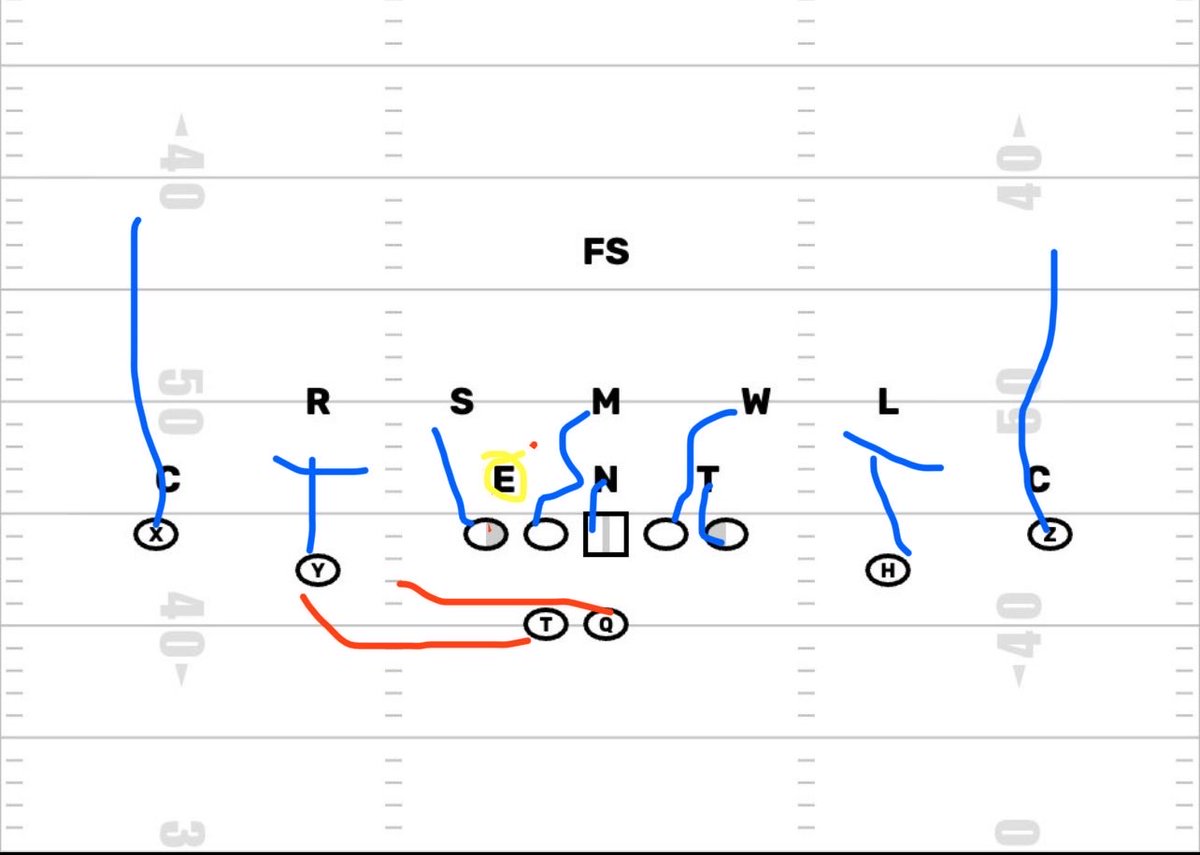 Coach Neil Powell tweet media