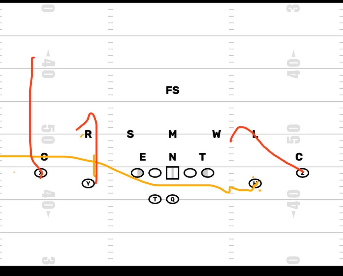 Coach Neil Powell tweet media