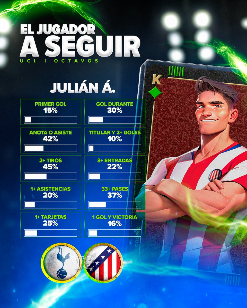 Codere Apuestas tweet media