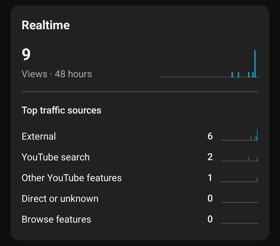 Dirty Tesla tweet media