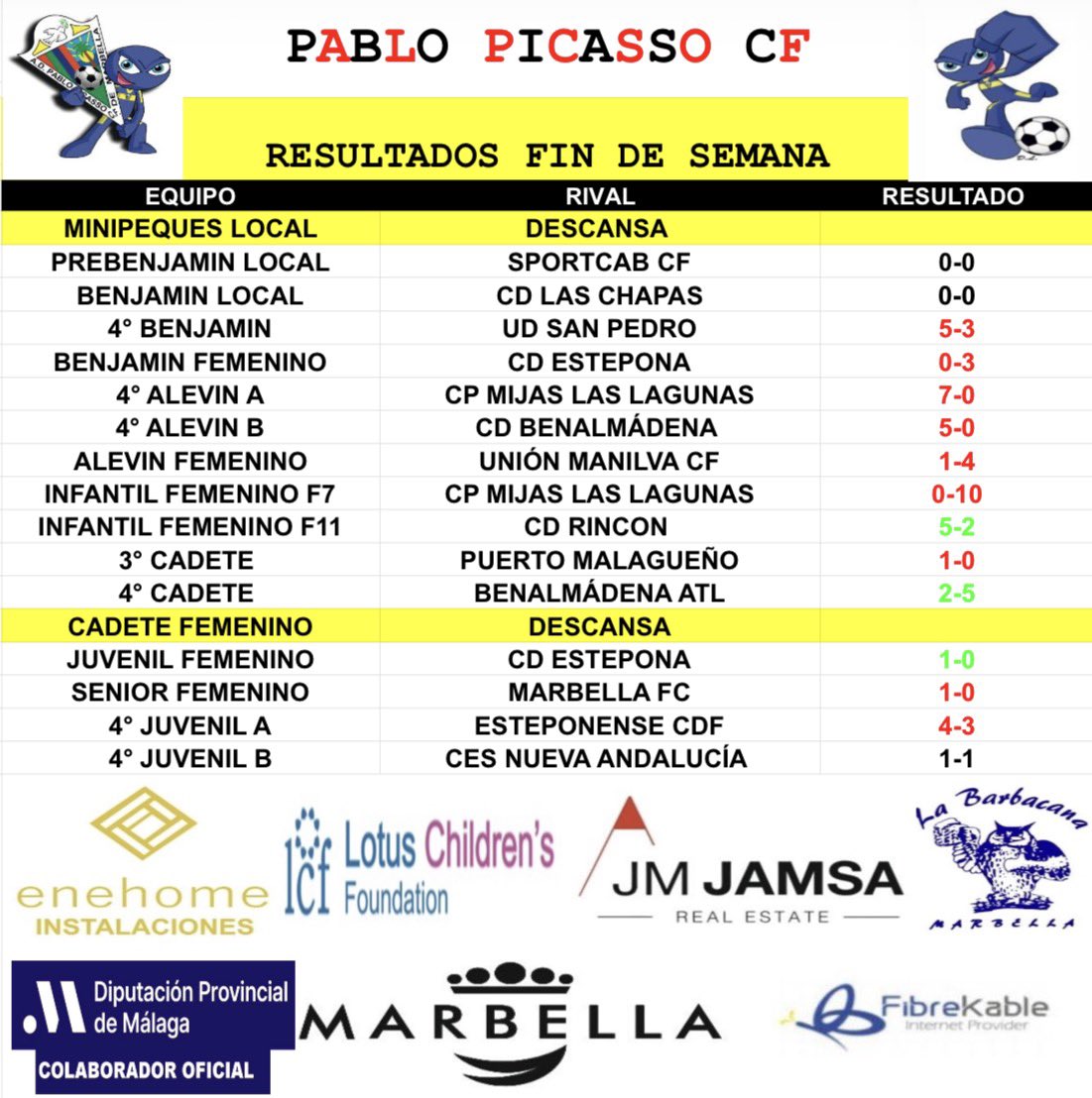 AD Pablo Picasso Oficial tweet media