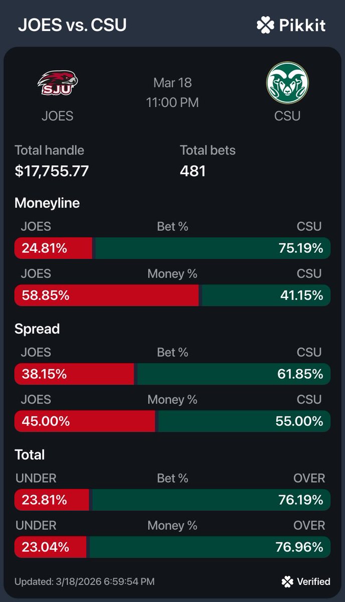 CLVSniper tweet media