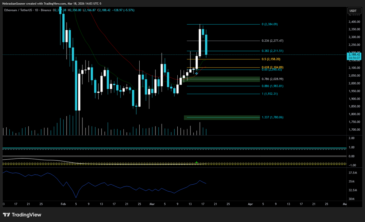 Nebraskangooner tweet media