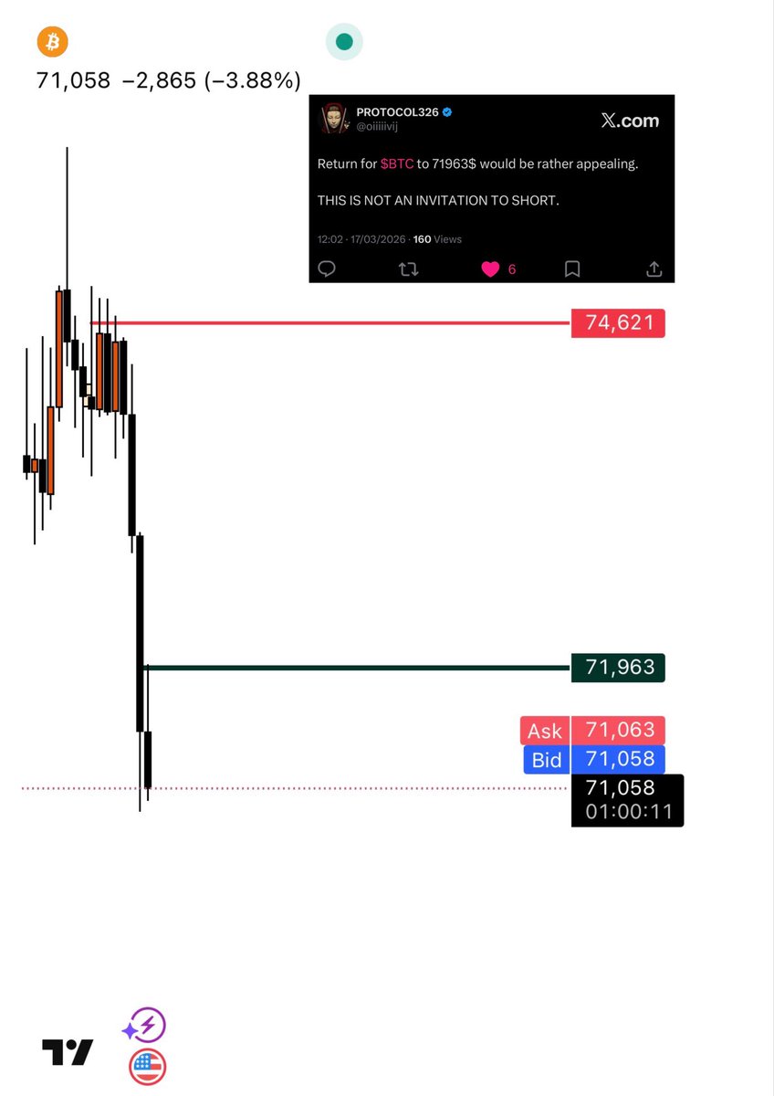PROTOCOL326 tweet media