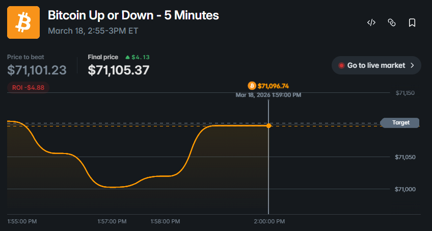 Capital Recon tweet media