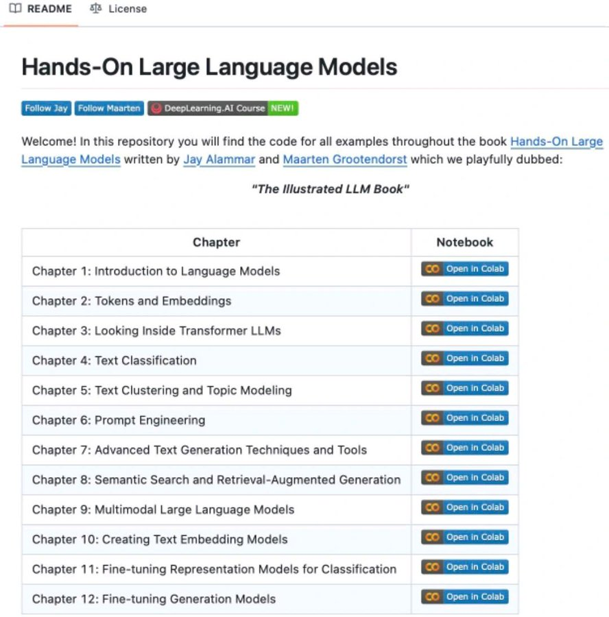 Priyanka Vergadia tweet media