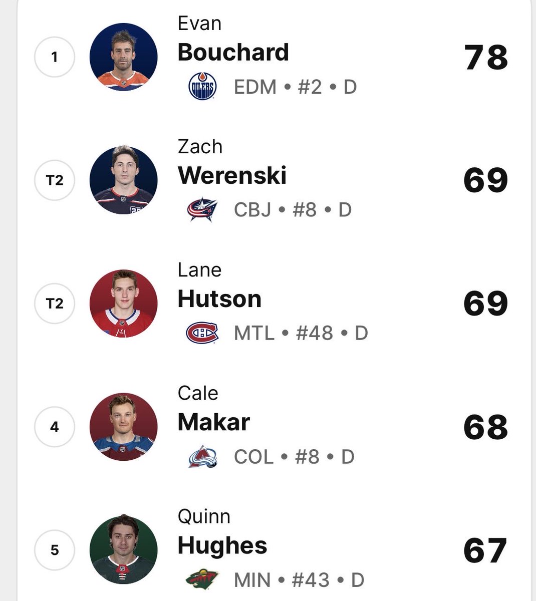 Paul Almeida tweet media