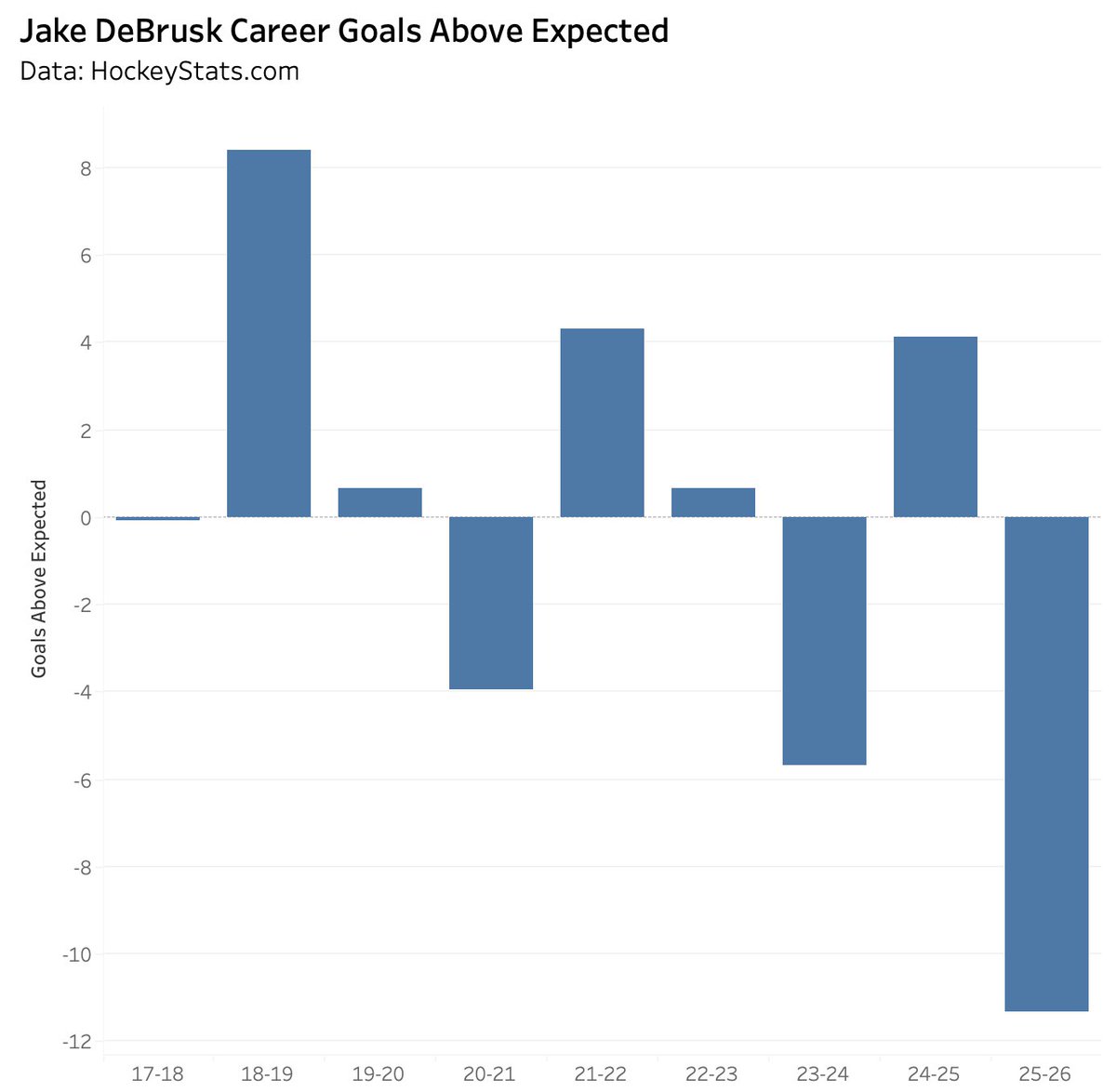 Hamalytics tweet media