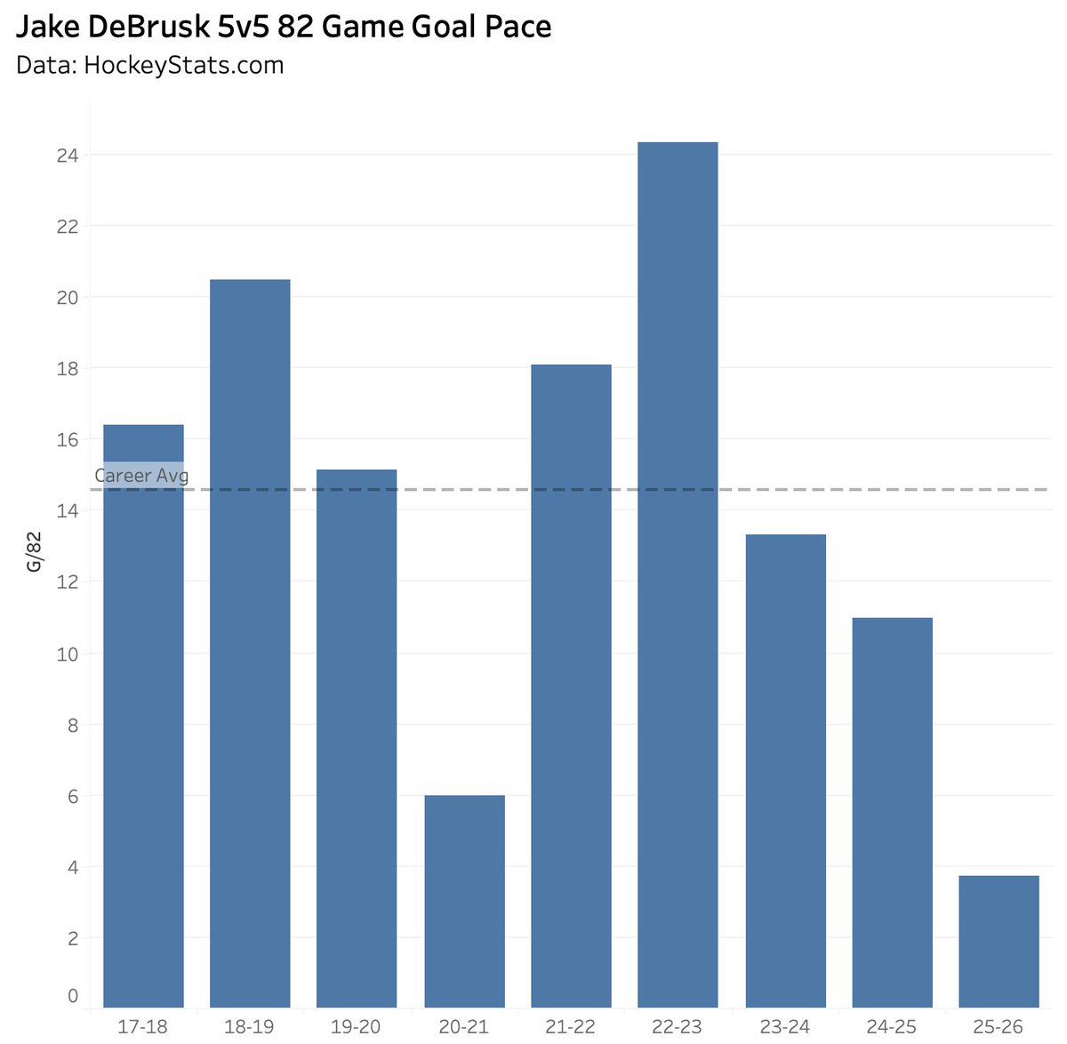 Hamalytics tweet media