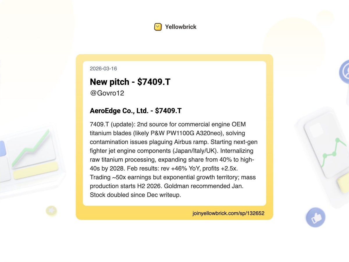 Yellowbrick Investing tweet media