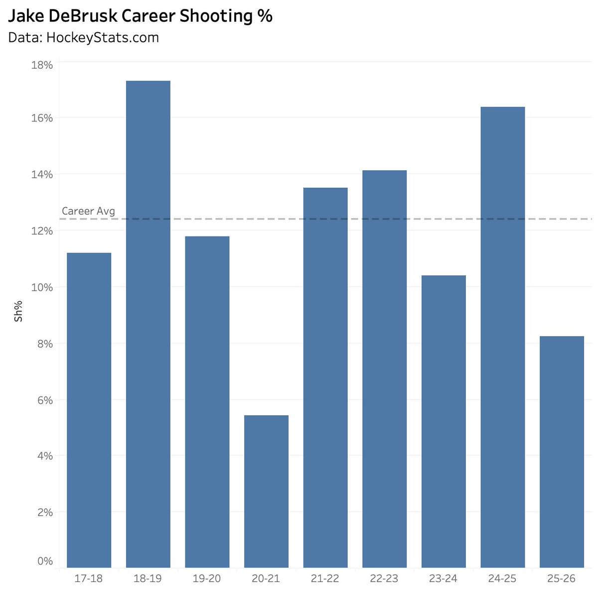 Hamalytics tweet media