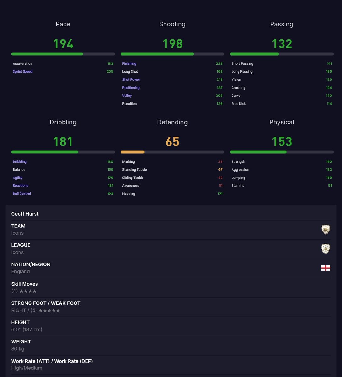 FC MOBILE ADDA tweet media