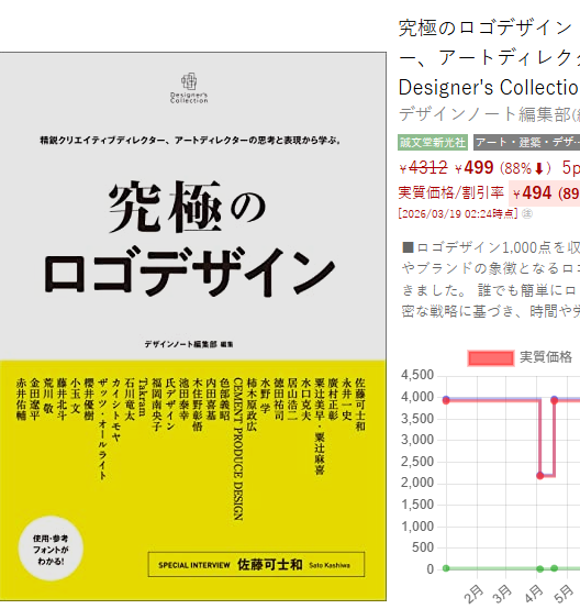 本日のワンコイン～
