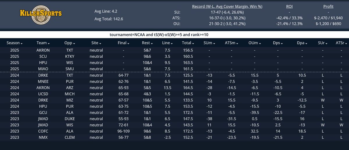 SportsBook Breakers tweet media