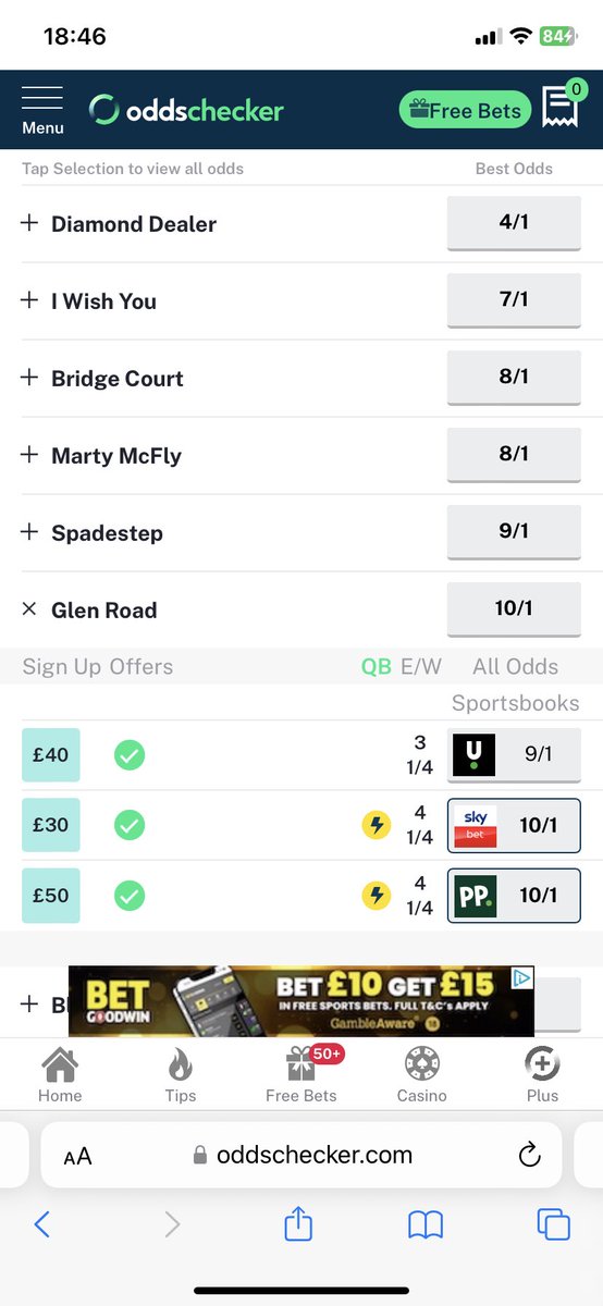 Having a little e/w interest GLEN ROAD in the Betwright Novice Chase on Saturday.

This doesn’t look the deepest of races for the class. He is consistent enough, stays well, and a course winner.