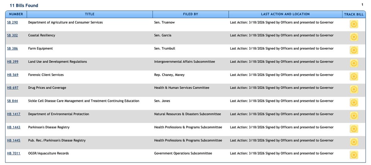 Forrest Saunders tweet media