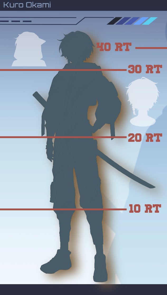 Kuro Okami 🇨🇭 I'm soooooo cute tweet media