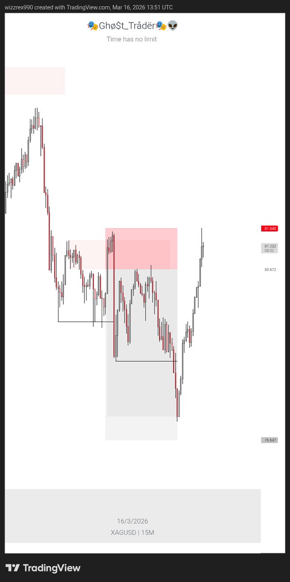 🎭Ghø$t_Trådër🎭👽 tweet media