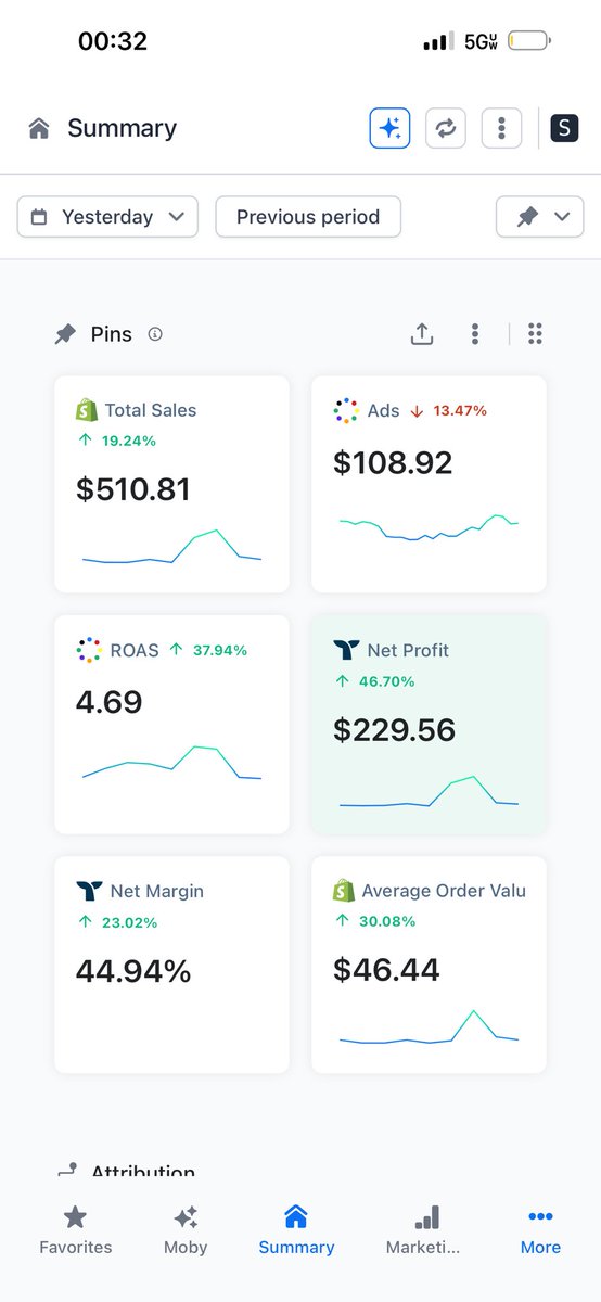 Tarik Djoteng 🇨🇲🇺🇸 tweet media