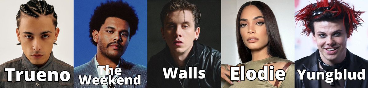 Simus Purple ๐ tweet media