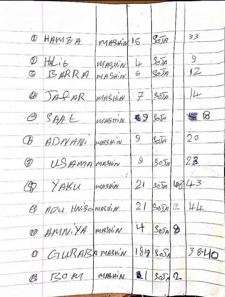 PATRIOTIC SOJA ($TSIR-MUNCHAN) tweet media