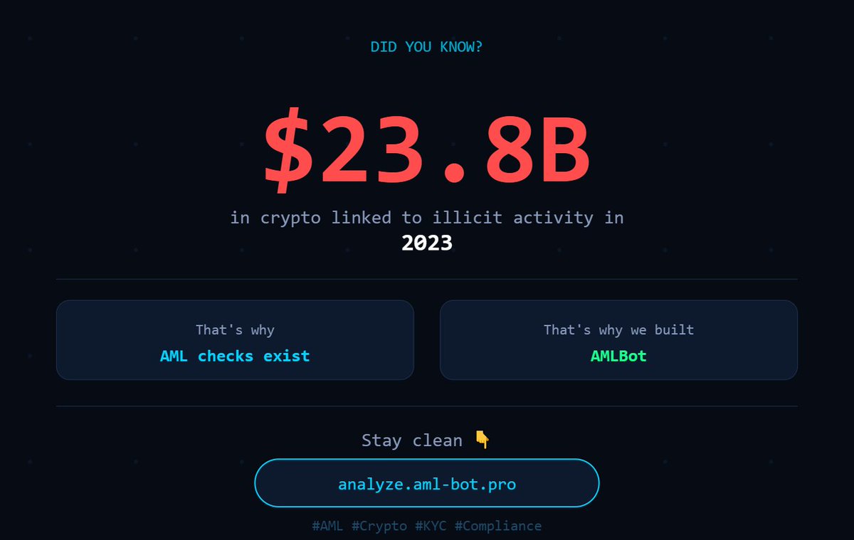 AML Community tweet media