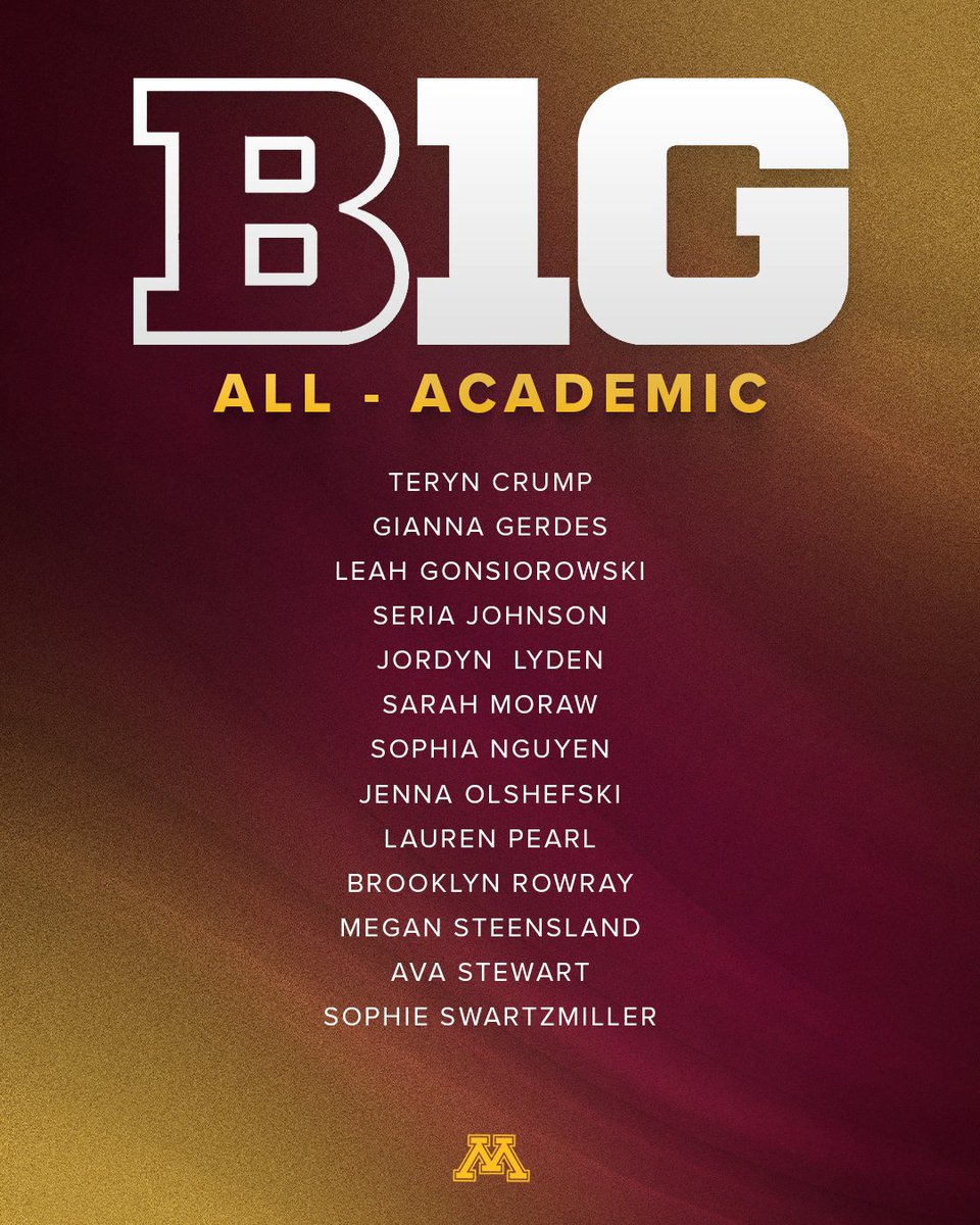 Minnesota Women’s Gym tweet media