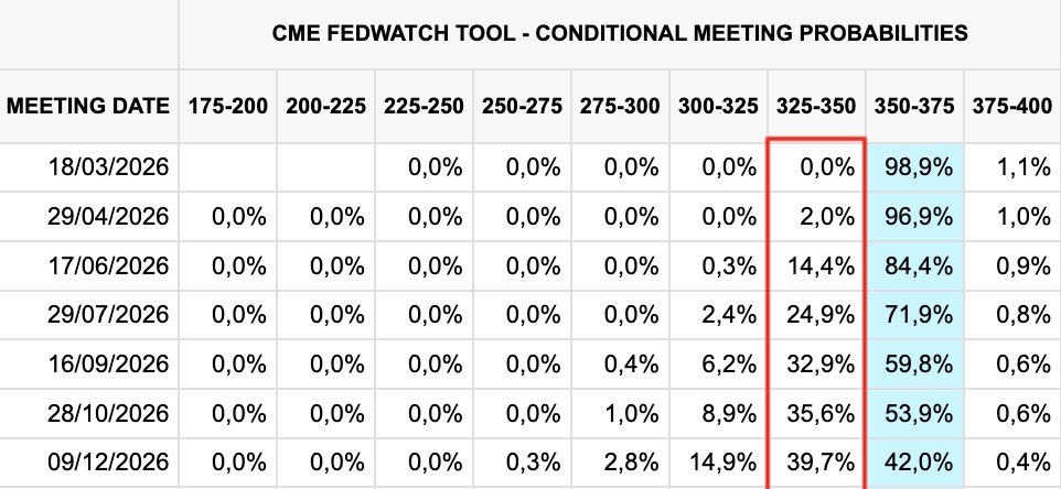 Bruno Freitas tweet media