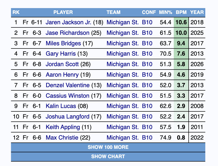 Ben Pfeifer tweet media
