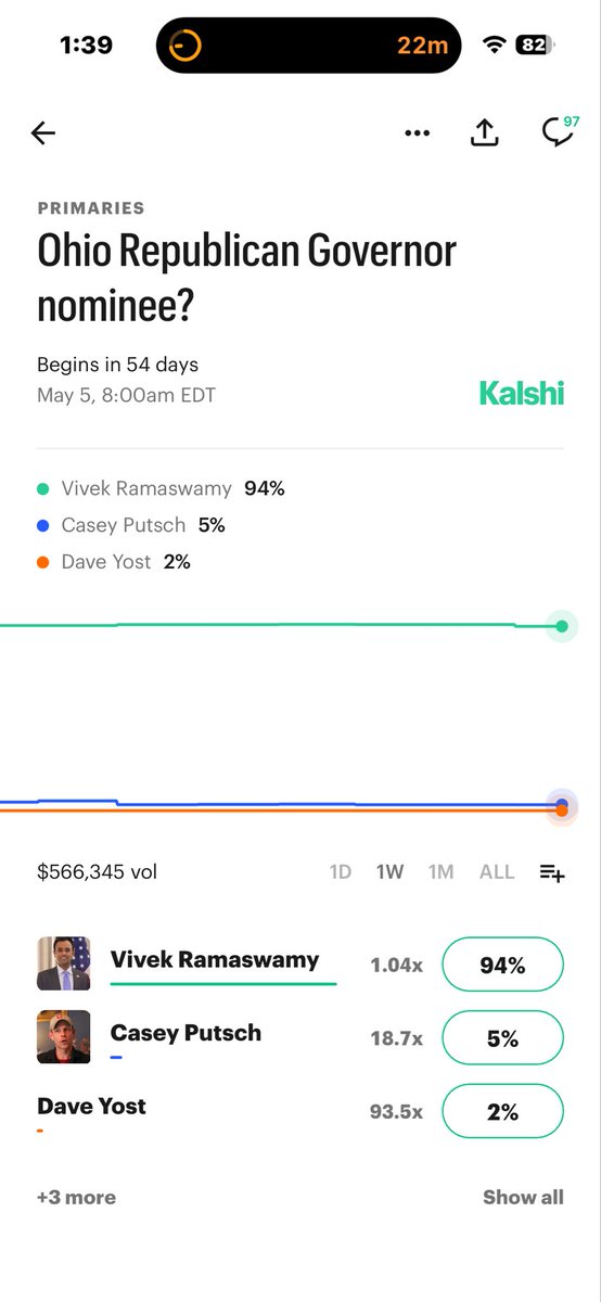 Stephen Jose tweet media