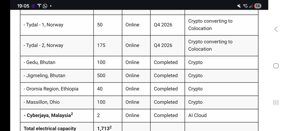 Buzzard Capital tweet media